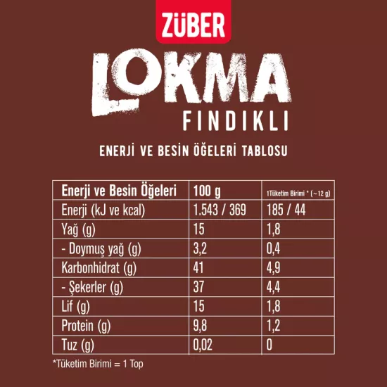 Züber Lokma Meyve Topu 96 Gr Fındık